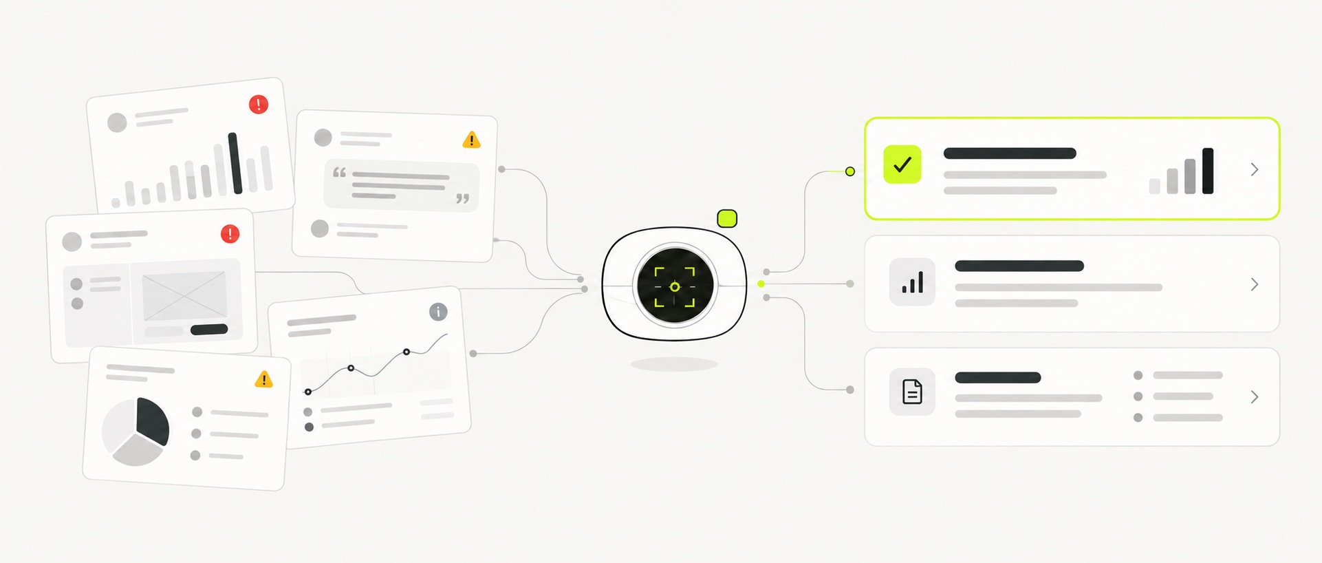 Diagram: product evidence on the left is analysed and turned into scorecard, flow and report outputs on the right
